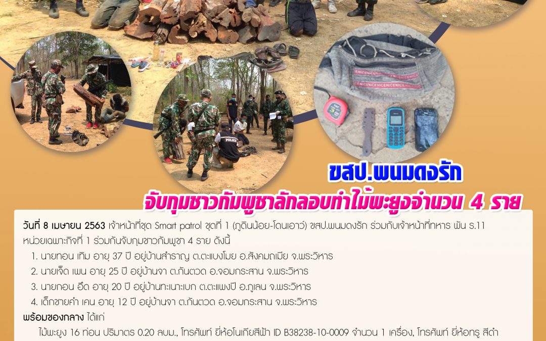 รายงานสถานการณ์ข่าวเด่นประจำวันที่ 8 เมษายน 2563
