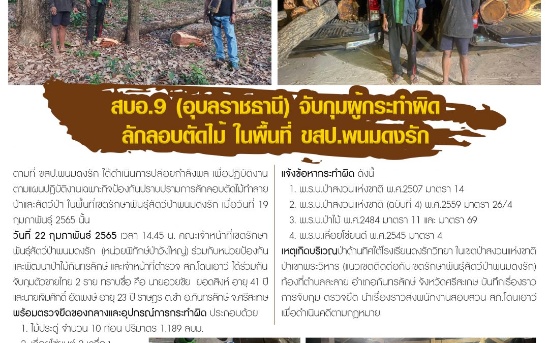 รายงานสถานการณ์ข่าวเด่นประจำวันที่ 22 กุมภาพันธ์ 2565