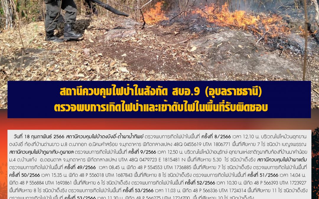 รายงานสถานการณ์ข่าวเด่นประจำวันที่ 18 กุมภาพันธ์ 2566