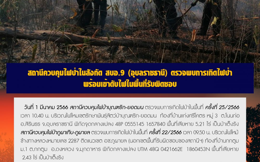 รายงานสถานการณ์ข่าวเด่นประจำวันที่ 1 มีนาคม 2566