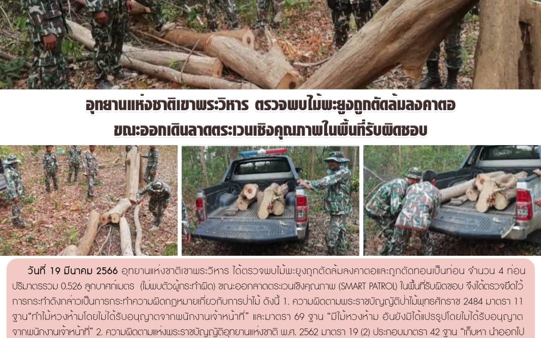 รายงานสถานการณ์ข่าวเด่นประจำวันที่ 19 มีนาคม 2566