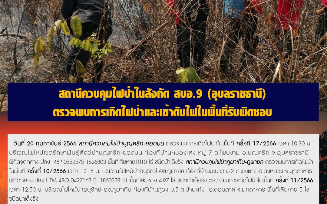 รายงานสถานการณ์ข่าวเด่นประจำวันที่ 20 กุมภาพันธ์ 2566