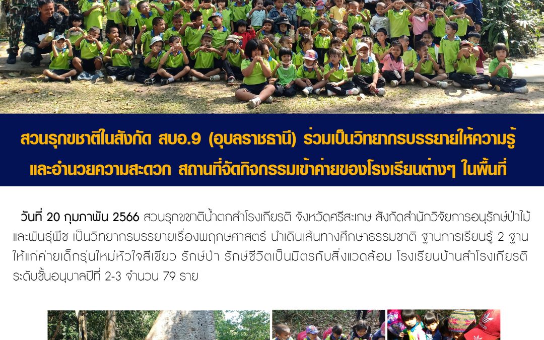 รายงานสถานการณ์ข่าวเด่นประจำวันที่ 20 กุมภาพันธ์ 2566