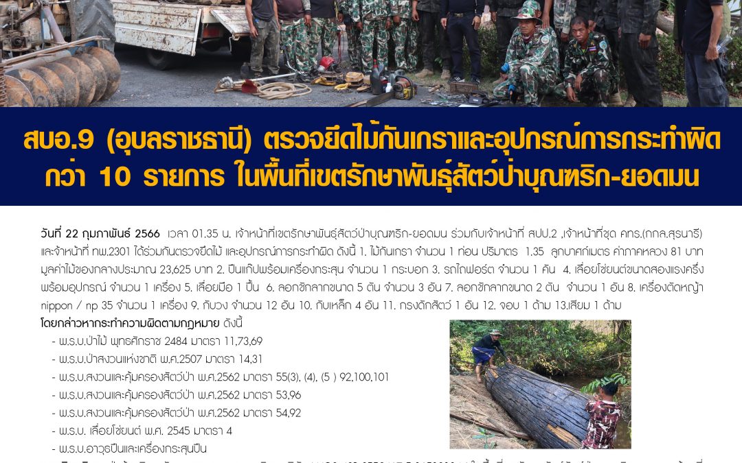 รายงานสถานการณ์ข่าวเด่นประจำวันที่ 22 กุมภาพันธ์ 2566