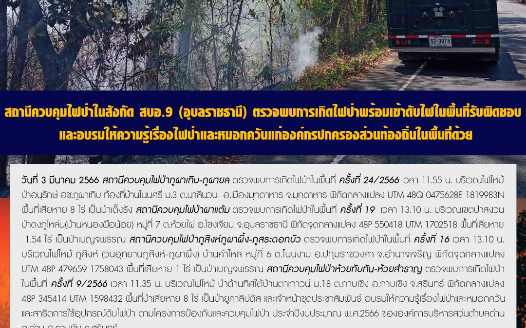 รายงานสถานการณ์ข่าวเด่นประจำวันที่ 3 มีนาคม 2566