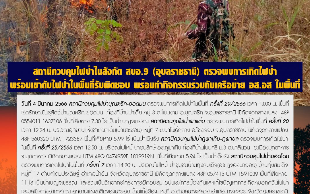 รายงานสถานการณ์ข่าวเด่นประจำวันที่ 4 มีนาคม 2566