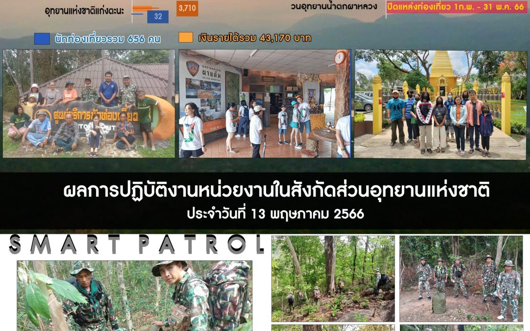 รายงานสถานการณ์ข่าวเด่นประจำวันที่ 13 พฤษภาคม 2566