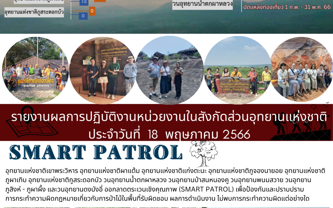 รายงานสถานการณ์ข่าวเด่นประจำวันที่ 18 พฤษภาคม 2566