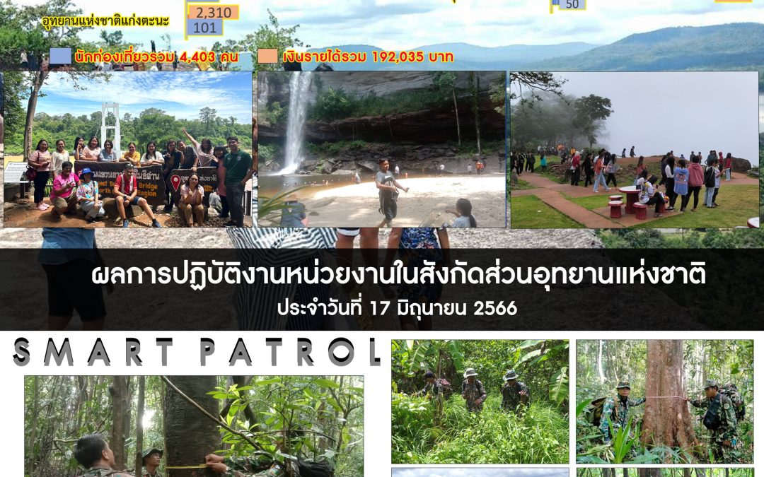 รายงานสถานการณ์ข่าวเด่นประจำวันที่ 17 มิถุนายน 2566