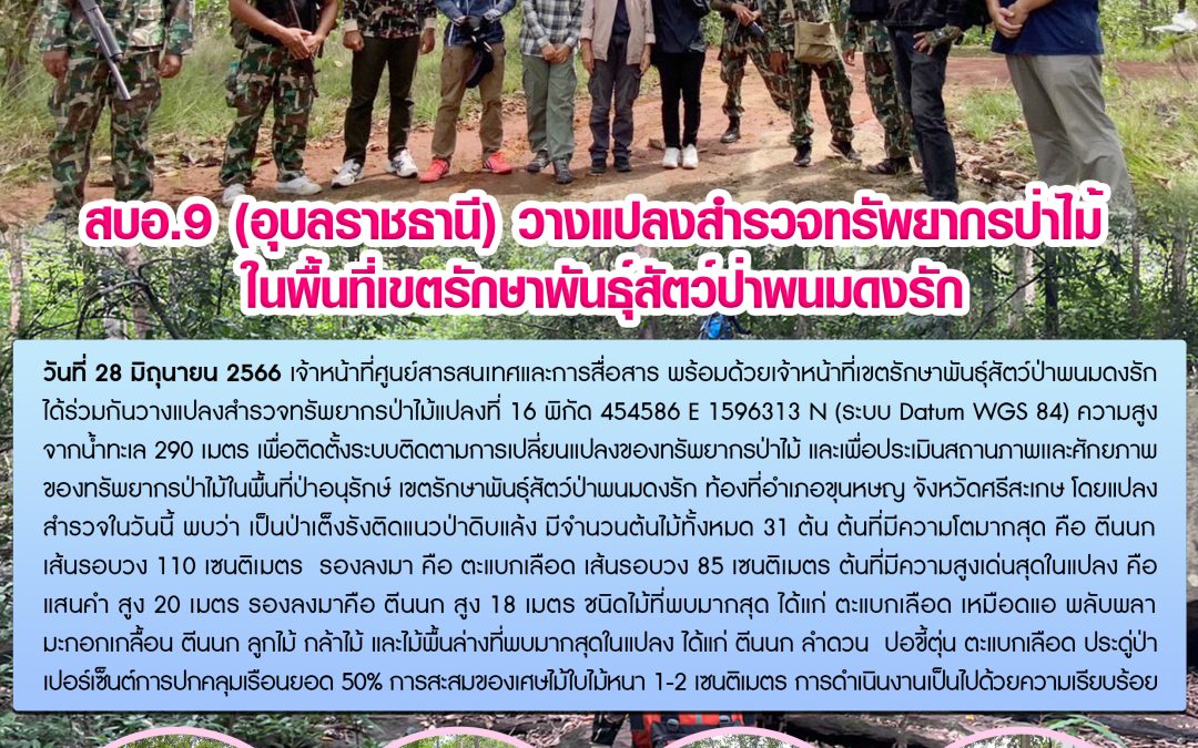 รายงานสถานการณ์ข่าวเด่นประจำวันที่ 28 มิถุนายน 2566