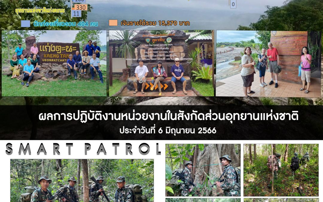 รายงานสถานการณ์ข่าวเด่นประจำวันที่ 6 มิถุนายน 2566
