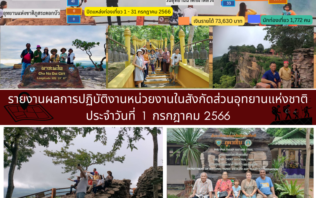 รายงานสถานการณ์ข่าวเด่นประจำวันที่ 1 กรกฎาคม 2566