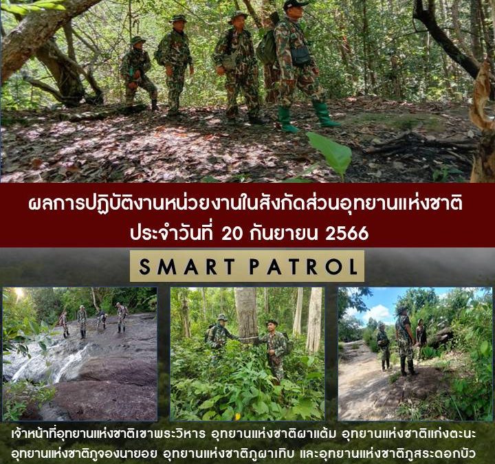 รายงานสถานการณ์ข่าวเด่นประจำวันที่ 20 กันยายน 2566