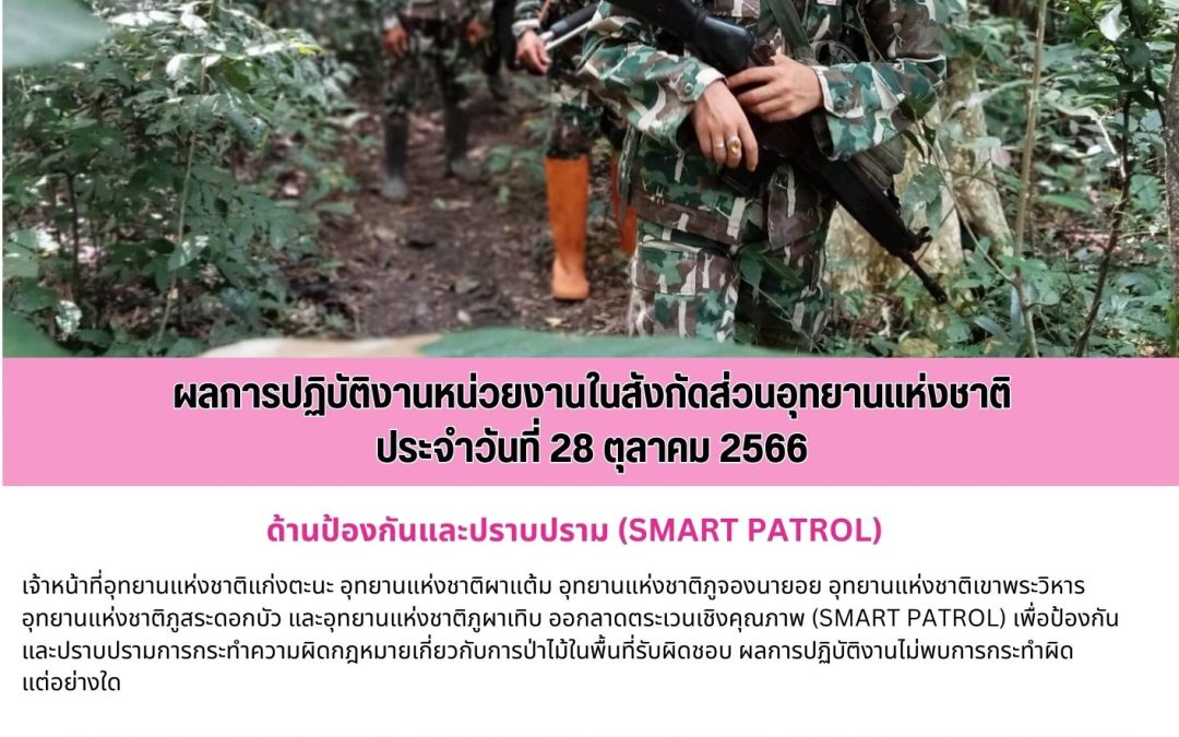 รายงานสถานการณ์ข่าวเด่นประจำวันที่ 28 ตุลาคม 2566