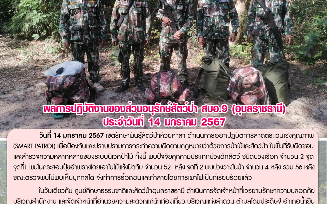 รายงานสถานการณ์ข่าวเด่นประจำวันที่ 14 มกราคม 2567