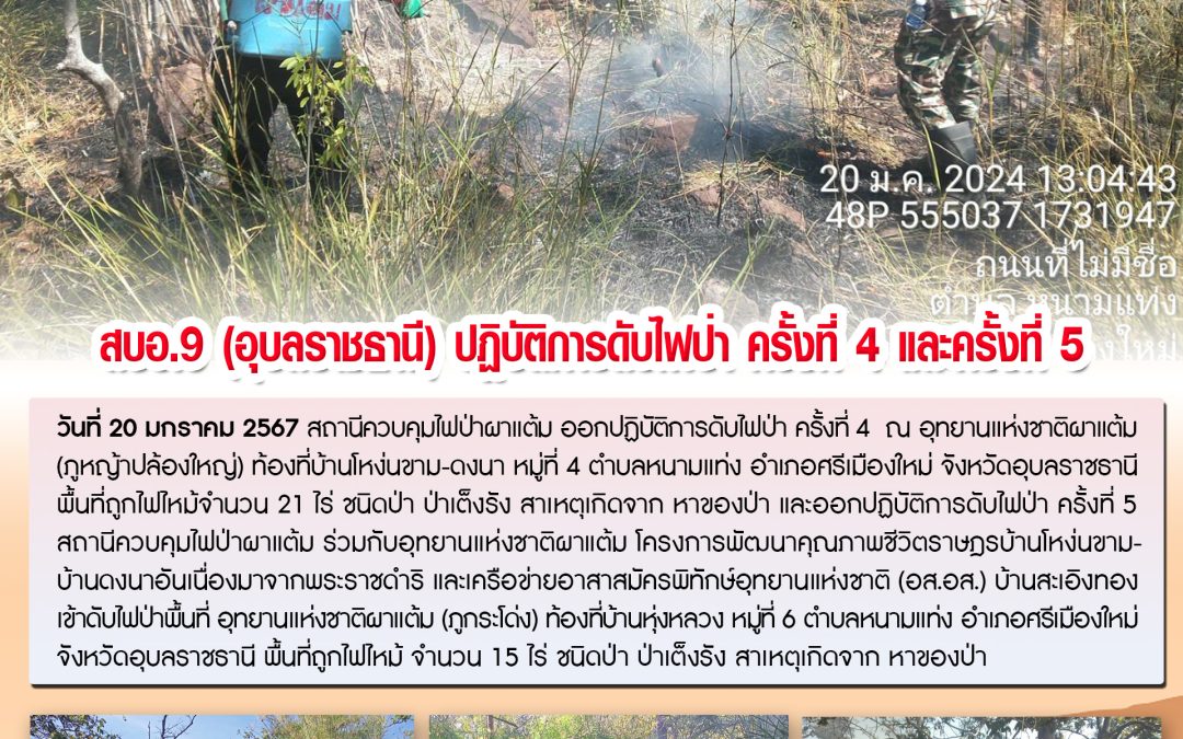 รายงานสถานการณ์ข่าวเด่นประจำวันที่ 20 มกราคม 2567