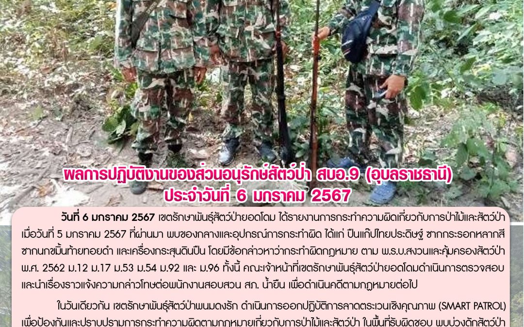 รายงานสถานการณ์ข่าวเด่นประจำวันที่ 6 มกราคม 2567