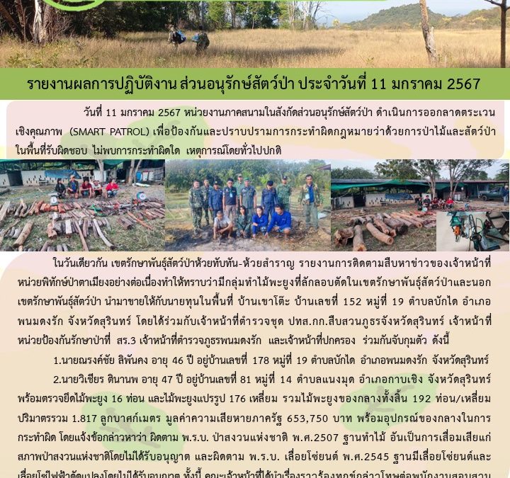 รายงานสถานการณ์ข่าวเด่นประจำวันที่ 11 มกราคม 2567
