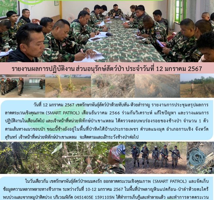 รายงานสถานการณ์ข่าวเด่นประจำวันที่ 12 มกราคม 2567